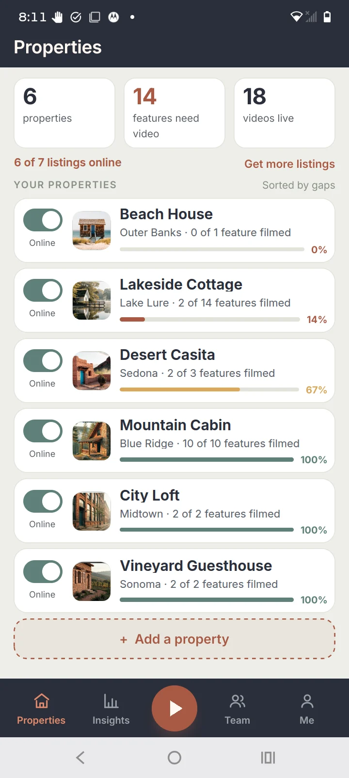 The host's properties, every one online